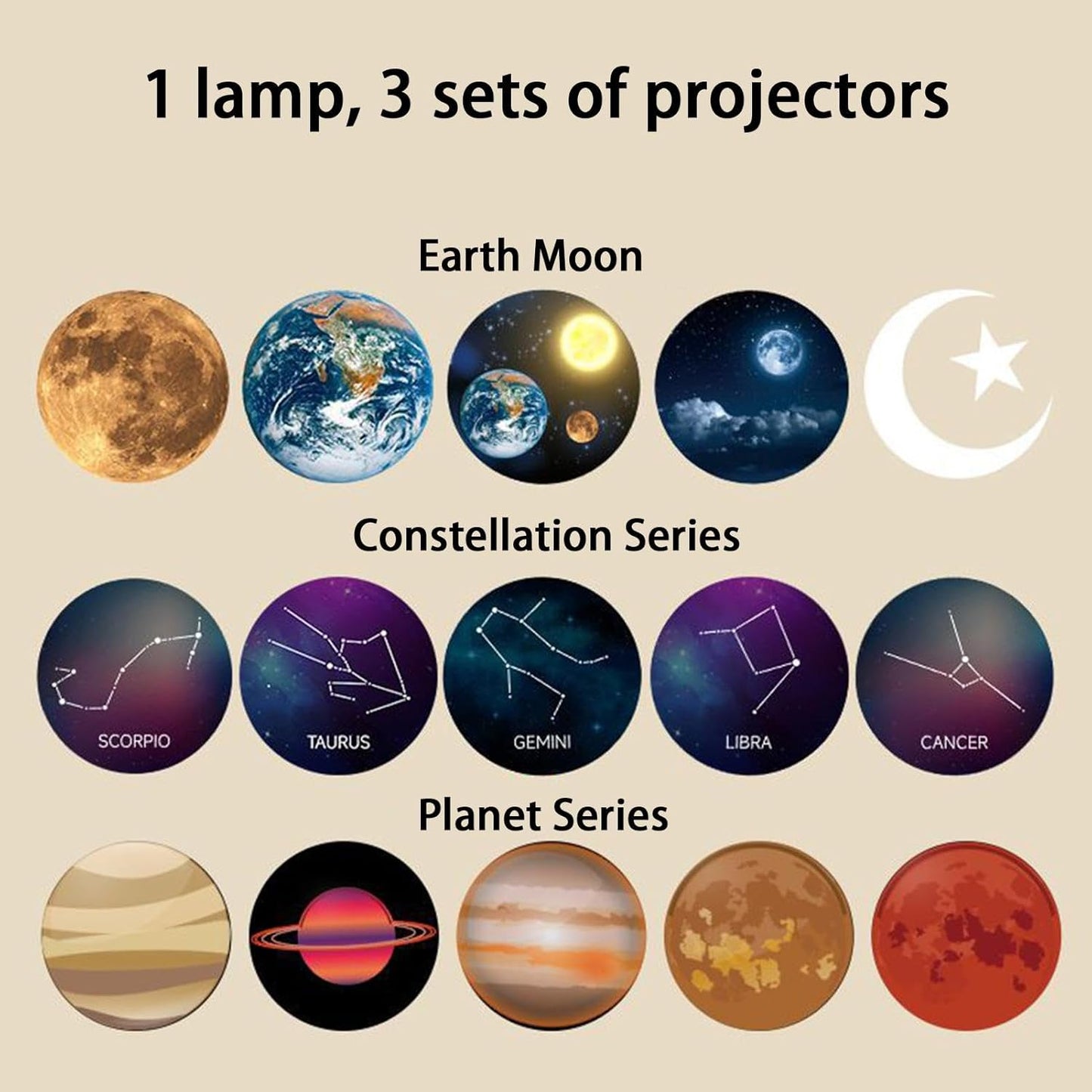 Starry S_ky Projection Pamp, Star Light Projector for Bedroom, Adjustable Ceiling Stars Light Projector, Earth Moon Constellation Series Atmosphere Lamp with 15 Projection Effects, USB Charging