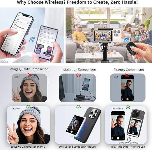 Phone Vlog Selfie Monitor Screen, Magnetic Phone Holder Clip Mount,4.02 inch HD Screen Rear Camera Monitor Using Phone Rear Camera for Selfie Vlog Live Stream TikTok, Compatible with iPhone