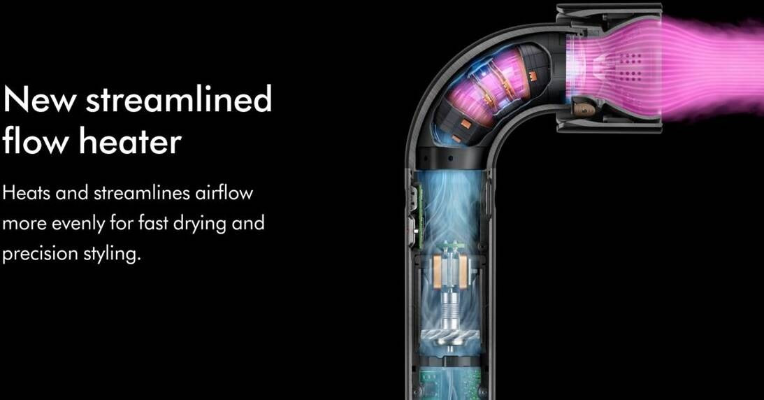 Dyson Supersonic r Hair Dryer