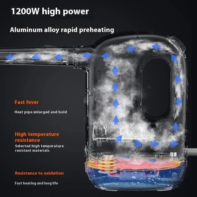 Handheld Steam Cleaner Automotive Sterilization Disinfection High Temperature 1200W Powerful Wiper Washer for Floor Kitchen Cars