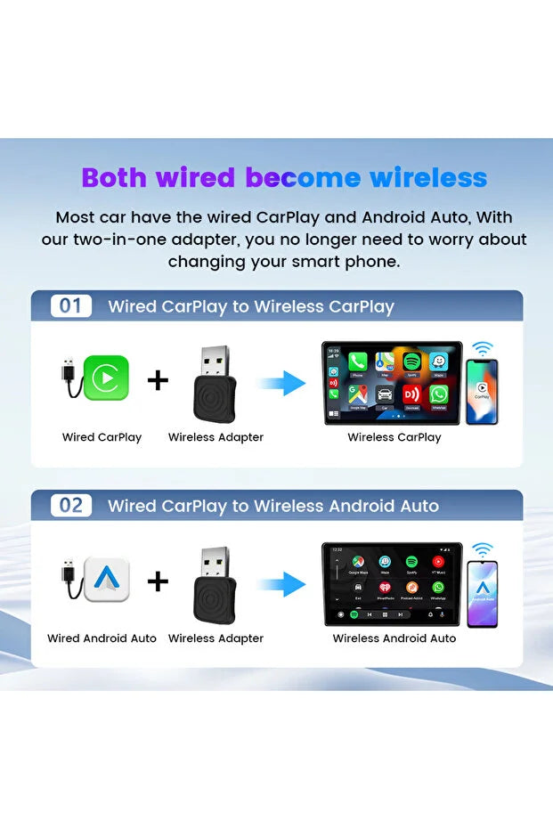 محول Carlinkit Mini Ultra اللاسلكي من CarPlay