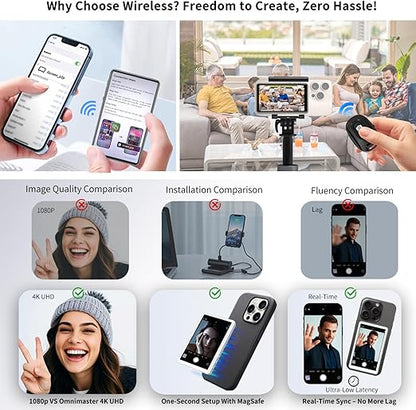 Phone Vlog Selfie Monitor Screen, Magnetic Phone Holder Clip Mount,4.02 inch HD Screen Rear Camera Monitor Using Phone Rear Camera for Selfie Vlog Live Stream TikTok, Compatible with iPhone