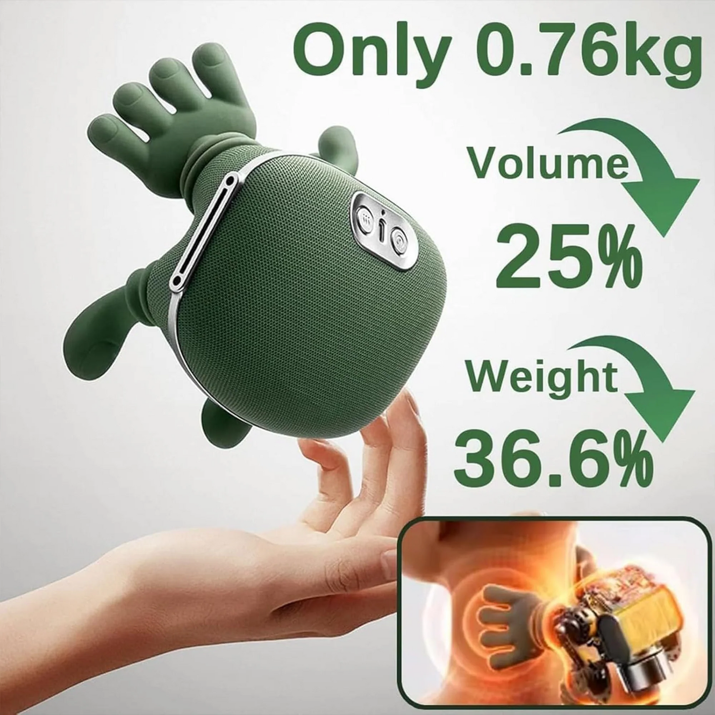 Neck & Shoulder Massager with Heat and Vibration