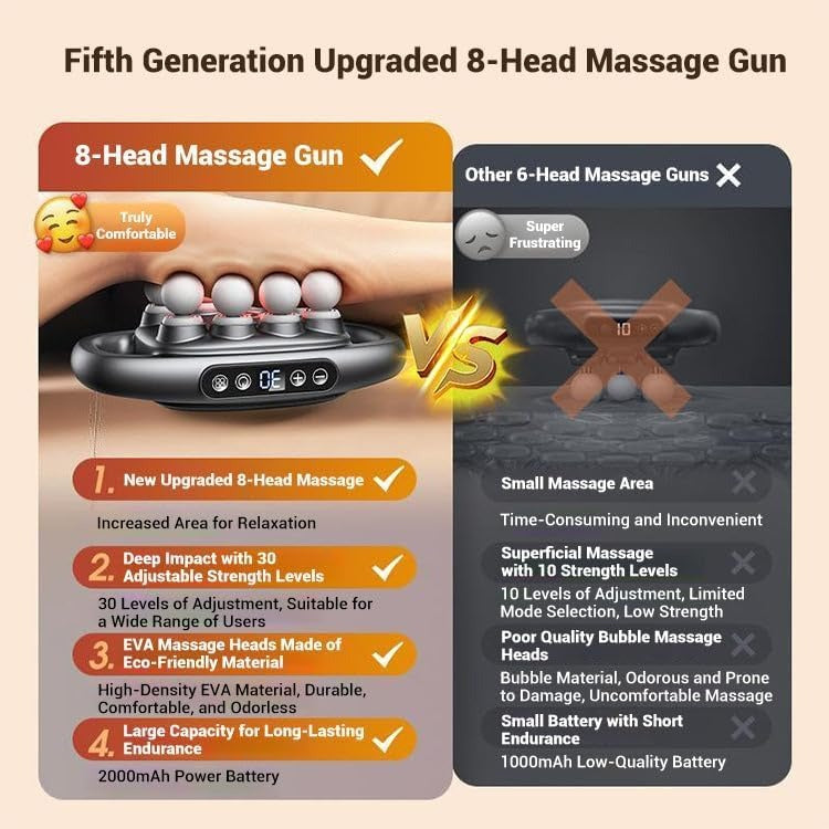 16-Drive 16-Head Massage Gun Set